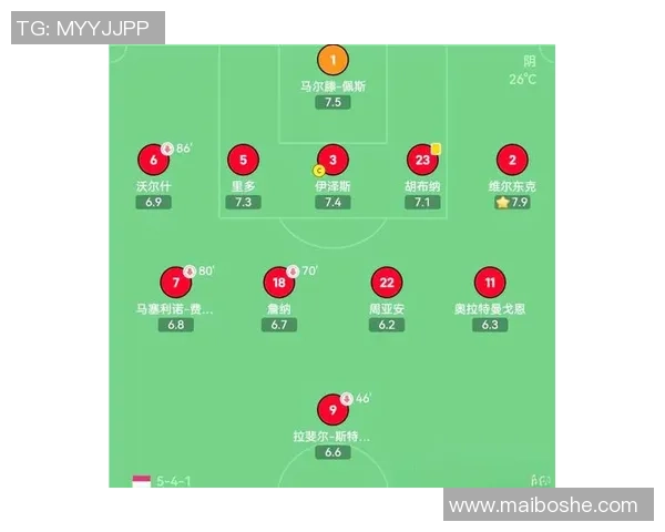 科学足球战术训练方法探索与实践提升球队竞技水平的有效途径